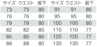  【1106】 優れた洗濯耐久性を持つ かっこいい作業服　夏用　カーゴパンツ [バートル]