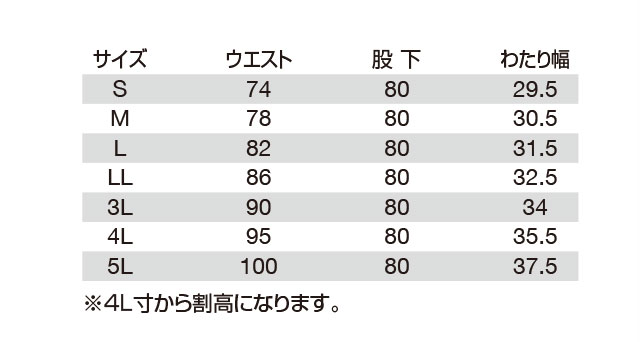 【572クレイジーストレッチ・デニム作業服カーゴパンツ(ユニセックス)スリムシルエット&ヴィンテージスタイル!【WORK WEAR バートル】