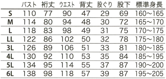  【574】 独自のカッテイングで自由な動き!夏用つなぎ・作業着ツナギ(生地薄め) [ヤマタカ]