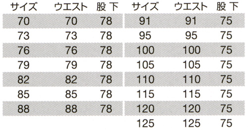 【6002】 優れた耐久性とソフトな着用感!作業服　ツータックカーゴパンツ [バートル]