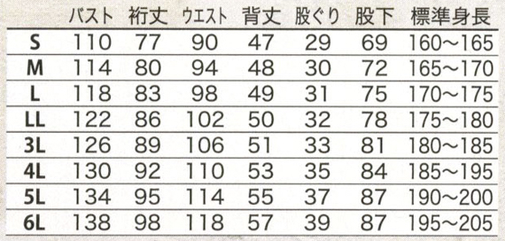  【615】 脇メッシュ機能で夏でも快適!夏用つなぎ・作業着ツナギ(左右カーゴポケット [ヤマタカ]