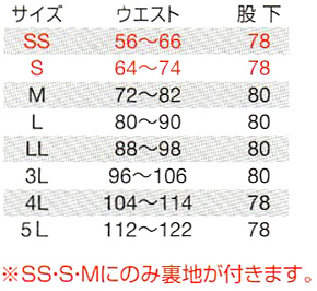  【7097】 かっこいい作業服!吸汗 速乾 素材の男女ユニセックスパンツ(夏用作業ズボン) [バートル]