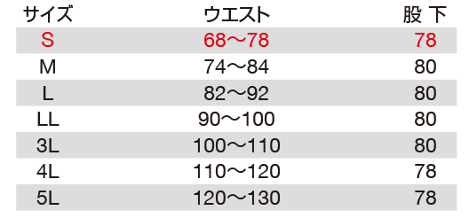 【7512】 耐久性を重視した肉厚リップクロス!かっこいい防寒着・防寒カーゴパンツ [バートル]