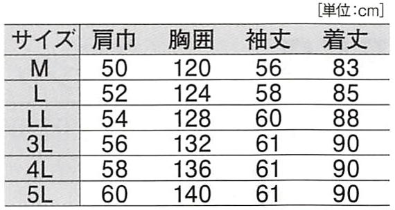  【756】 JIS適合帯電防止!防寒着・防寒コート [ジーベック]