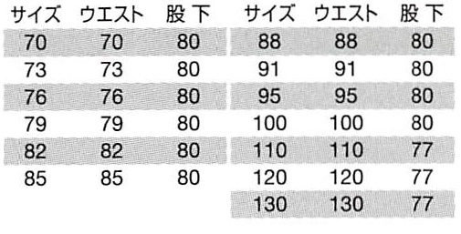 【8033】 火や熱を扱う作業に適した作業服!綿100%作業着　ワークパンツ [バートル]