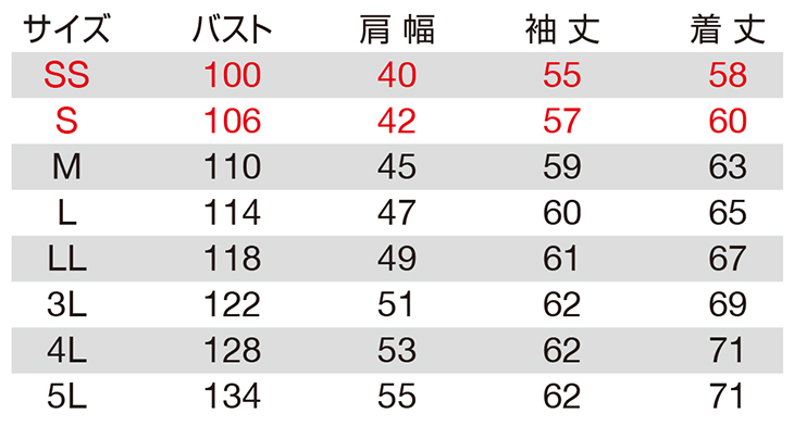 【8101】 耐久性重視の高密度ツイル 綿100%!バートル 長袖ブルゾン [バートル]