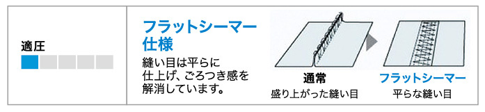 【84152-to】クールアイスロングスリーブ コンプレッションウエア(夏用)接触冷感・吸汗速乾【TSDESIGN藤和】