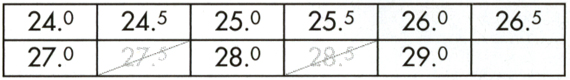  【85025】 JIS規格合格品　ジーベック安全靴・短靴(牛革スムースビジネスタイプ) [ジーベック]