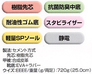  【85111】 マジックテープ仕様・静電タイプ!ジーベック・セーフティーシューズ・安全靴 [ジーベック]