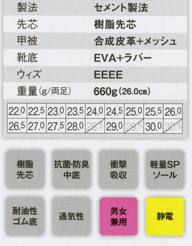  【85112】 軽くて涼しい!メッシュ仕様　高機能 静電 セーフティーシューズ [ジーベック]