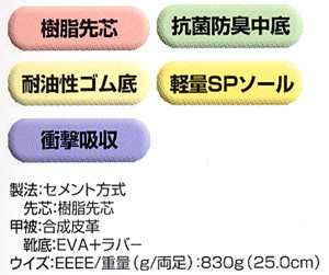  【85115】 足首をしっかりとガードする!ジーベック・セーフティーシューズ・安全靴 [ジーベック]