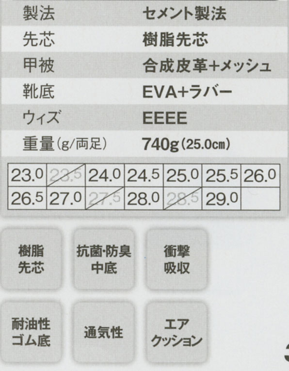  【85124】 クッション性とフィット感 まるでランニングシューズ!セーフティシューズ [ジーベック]