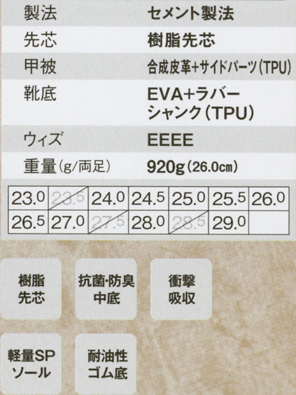  【85131】 最強のソールが生み出す 最高のクッション性と安全性! ワンランク上のセーフティーシューズ [ジーベック]