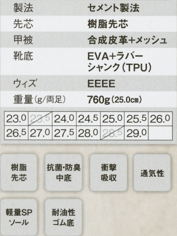  【85132】 優れたクッション性と柔軟性で贅沢な履く心地!プレミアム セーフティーシューズ [ジーベック]