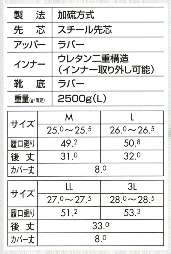  【85705】 二重構造で保温性を高める!ジーベック・セーフティー防寒長靴(先芯あり) [ジーベック]