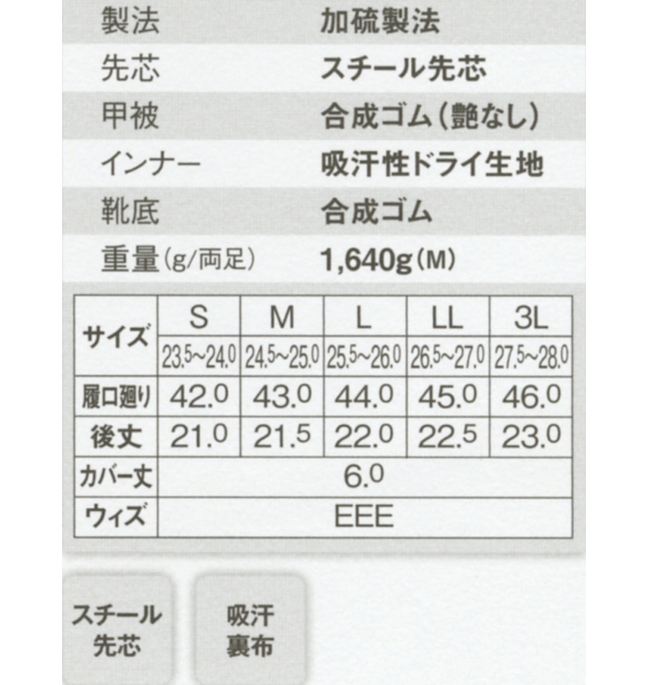  【85711】 女性にもおすすめのショート丈!スチール先芯入り・セーフティ長靴(胴太設計) [ジーベック]