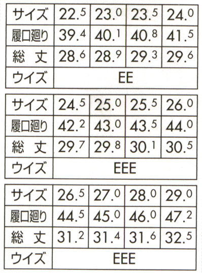  【85762】 水・油を扱う作業環境に最適!衛生長靴 [ジーベック]