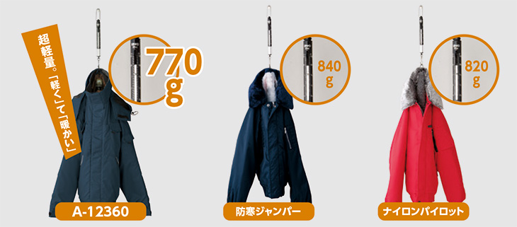  【A-12360】 とっても軽い!JIS帯電防止機能付 防寒着・防寒ブルゾン(撥水加工・S~6Lサイズ展開) [コーコス]