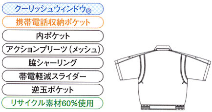  【A-3360】 通気量 10倍!体内温度3℃ダウン!帯電防止素材の夏用 作業服 半袖ブルゾン(男女ペア作業服) [コーコス]