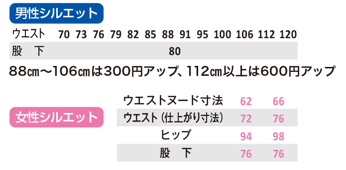  【A-4075】 夏用・ノータックカーゴパンツ (ポリエステル65%・綿35%) (男女兼用) [コーコス]