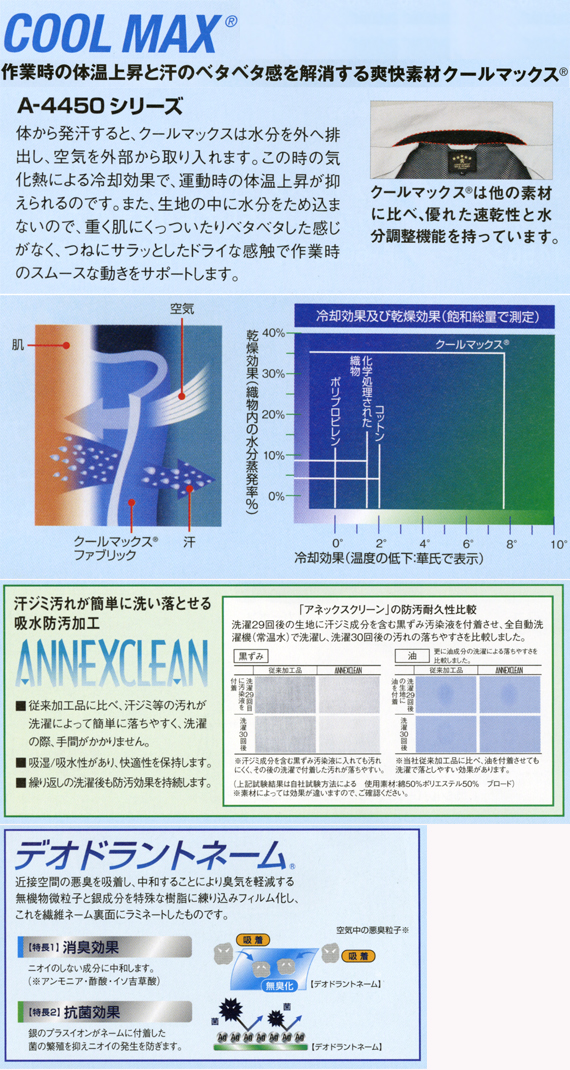  【A-4451】 吸水 防汚 加工 消臭 抗菌効果をもつ 　夏用 作業服　長袖ブルゾン(男女ペア作業服) [コーコス]