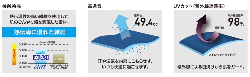 【A-9078】機能性と美しさを兼ね備えたストレッチ長袖シャツSS・Sサイズは、レディース対応シルエット【UNIFORM BOOKコーコス】