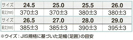 【AZ4702】 安全ゴム長靴(鋼製先芯入り) [アイトス]