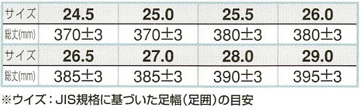 【AZ4703】 安全ゴム長靴(糸入り三重構造・鋼製先芯入り) [アイトス]