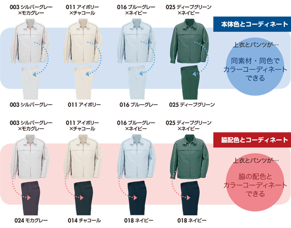  【AZ50501】 19色のカラーが魅力!作業服　ストレッチパンツ [アイトス]