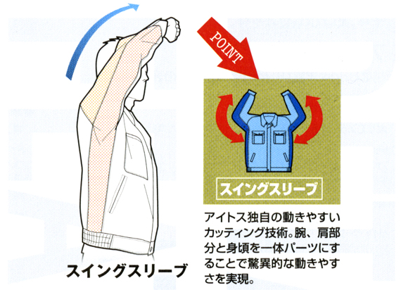  【AZ5361】 涼しく、動きやすい!帯電防止付き 夏用　半袖ブルゾン [アイトス]