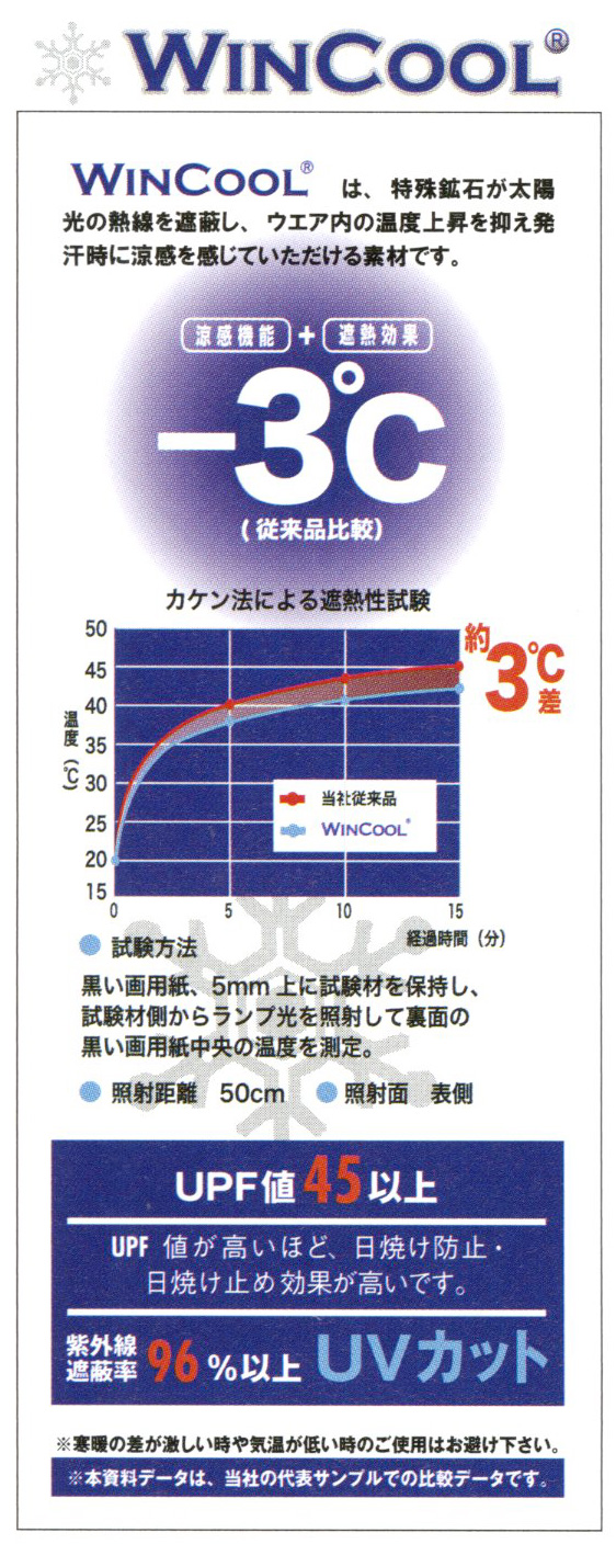  【AZ551044】 -3℃を体感!遮熱・冷感効果でハードな現場に打ち勝つ!半袖ポロシャツ(男女兼用) [アイトス]