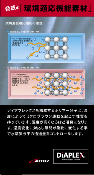 【AZ56380】 防水性と透湿性に優れたディアプレックス素材を使用したセーフティシューズ [アイトス]