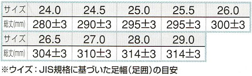 【AZ58600】 激安・安全ゴム長靴(K-2) [アイトス]