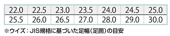 【AZ59706】 体内の静電気を靴底から逃し、スパーク発生を防止!静電サンダル(女性サイズ対応) [アイトス]