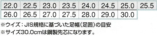 【AZ59813】 樹脂先芯・耐油・耐滑・静電気帯電防止タイプ　セーフティシューズ(ウレタンミドル靴ヒモ)  (女性サイズ対応) [アイトス]