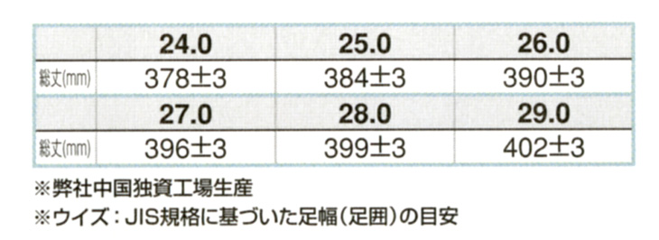 【AZ65902】 迷彩長靴(耐油・先芯入り) [アイトス]