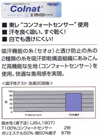  【AZCL1000】 半袖メンズクイックドライポロシャツ [アイトス]