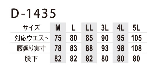 【D-1435】ワークカジュアルデニム作業服ストレッチデニムカーゴパンツスタイリッシュなデザインで着心地抜群!【Dickies 】