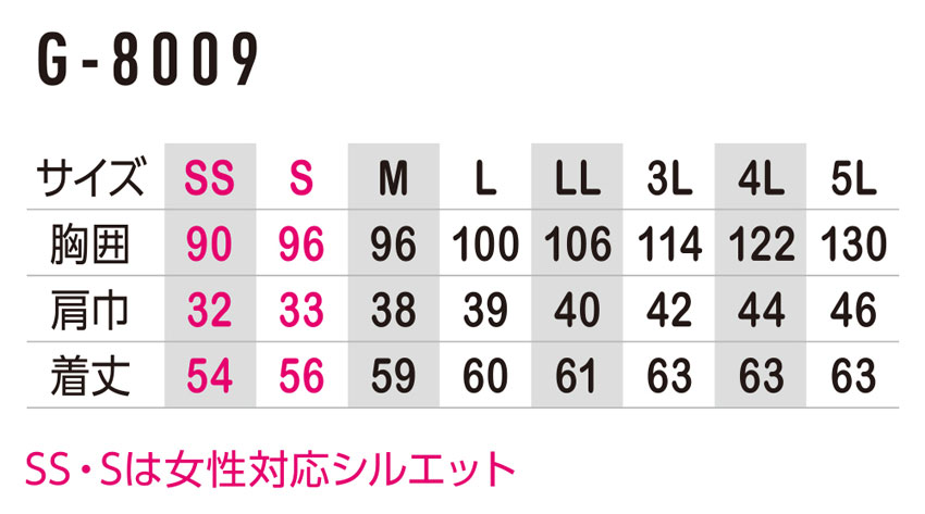 【G-8069】暖かさひとり占め　ボルトヒートベスト(Vネック) (バッテリー別売り)SS・Sサイズは、レディース対応シルエット【UNIFORM BOOKコーコス】