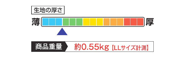  【KM253】 カラーメッシュで爽やかに!Kansaiブランドの夏用 半袖つなぎ [山田辰]