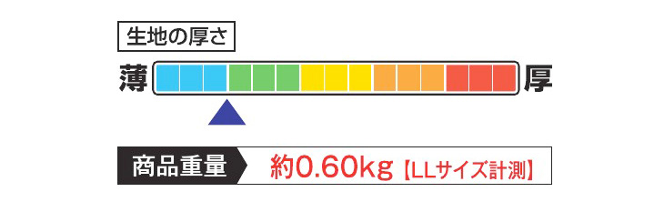  【KM254】 鮮やかなカラーの切り返しがスタイリッシュ!Kansaiブランドの夏用 つなぎ [山田辰]