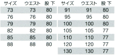 SET10【8031-ku+8032-ku】火や熱を扱う職場に適した 綿100%作業着・作業服 上下セット(長袖ブルゾン+カーゴパンツ)【WORK WEAR バートル】