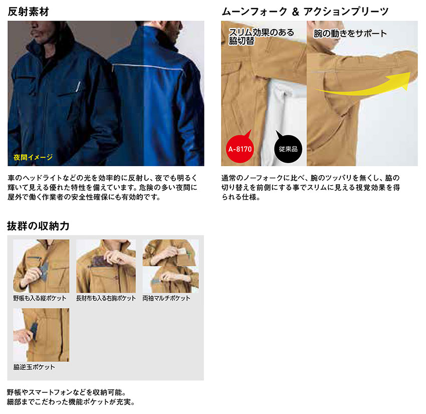 SET16【A-8170+A-8174】6L,7Lキングサイズ有作業着・作業服 上下セット(長袖ブルゾン+スラックス)【UNIFORM BOOKコーコス】