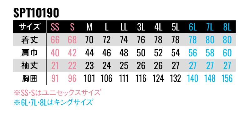 【SPT10190】きっちり魅せて、幅広いシーンに応えるエコ制電半袖ポロシャツユニセックス【SUN-Sサンエス】