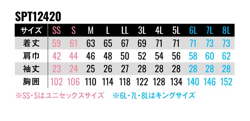 【SPT12420】夏の快適を維持する新次元ワークウェア半袖ブルゾンユニセックス【SUN-Sサンエス】