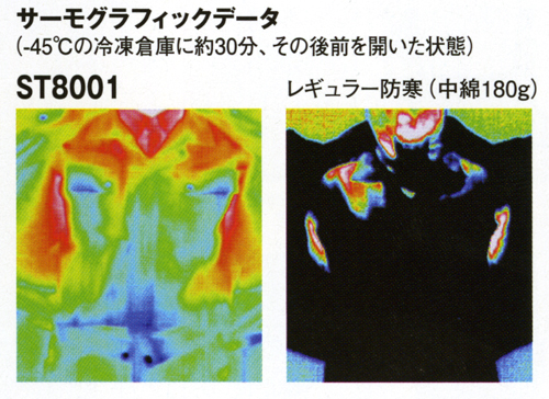  【BO8001】 防寒着　-40℃まで対応可能な冷凍倉庫用防寒コート [サンエス]